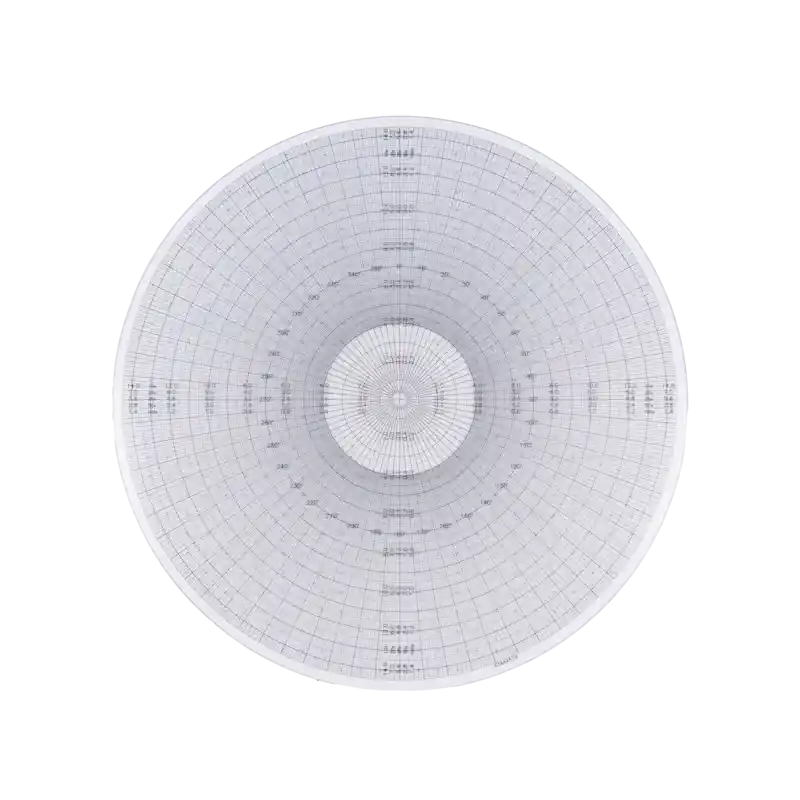 Pouze dnes - Měřicí šablona - Skupina 1 Ø 300 mm