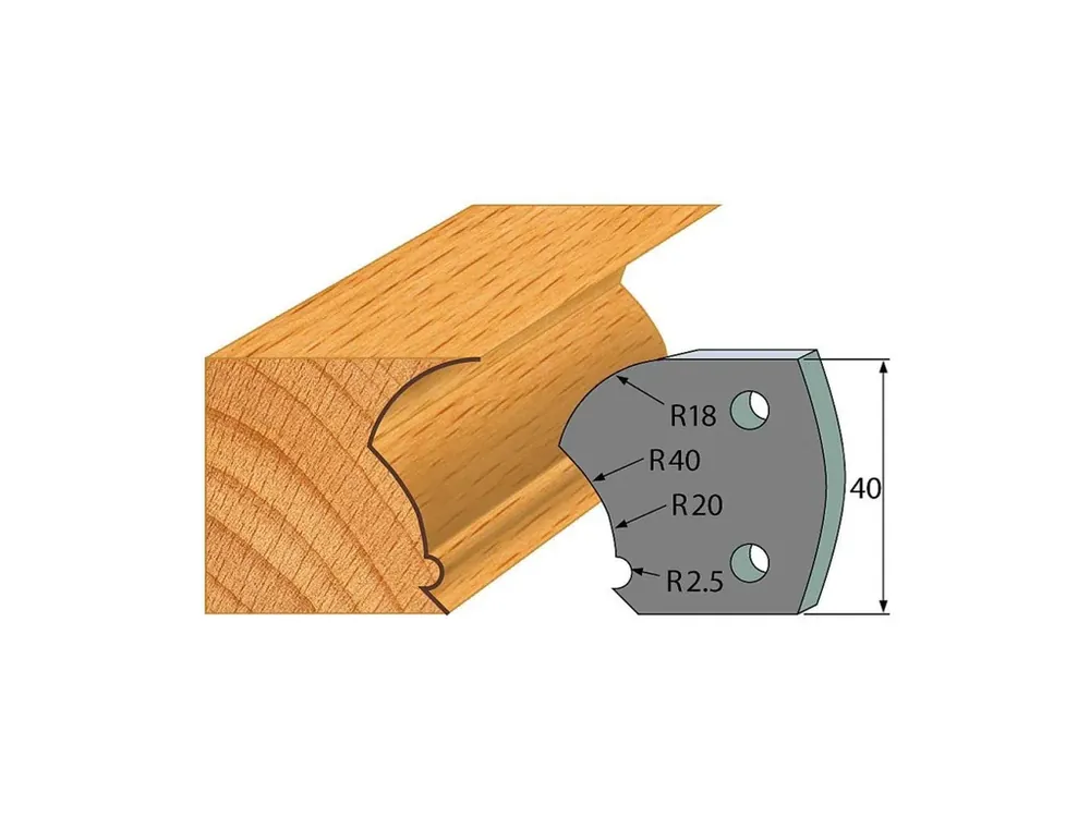 IGM profil 123 - pár omezovačů 40x4mm SP - Populární